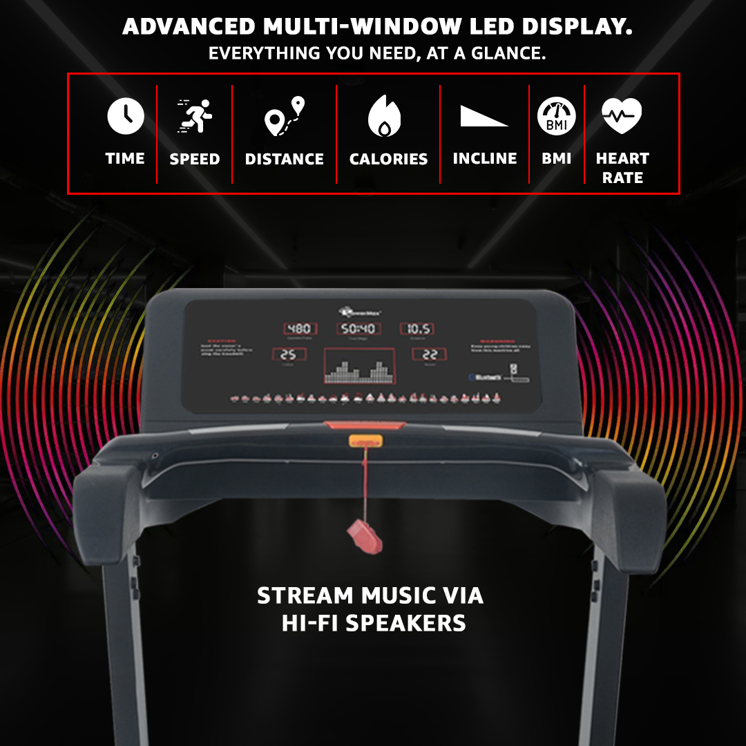 TAC-1500 Commercial Motorized AC Treadmill
